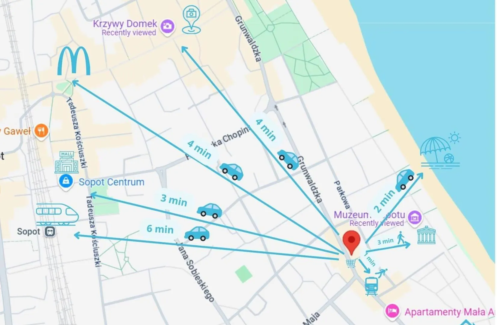 Manhattan Apartment - 3 Minutes To Sopot Molo & Seaside Gdansk